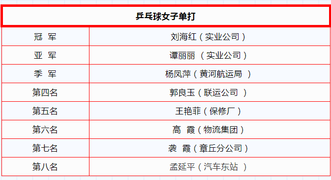 人生就是博(中国)官方网站