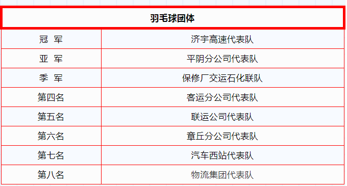 人生就是博(中国)官方网站