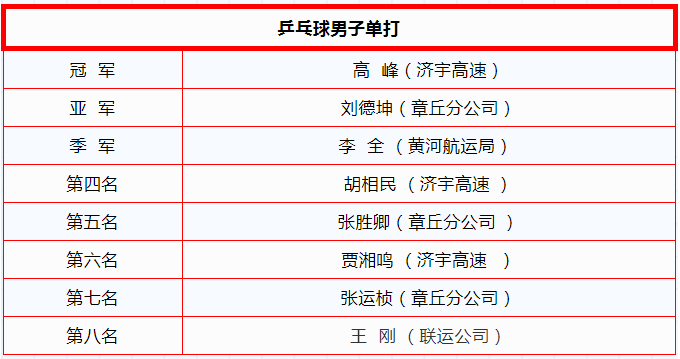人生就是博(中国)官方网站