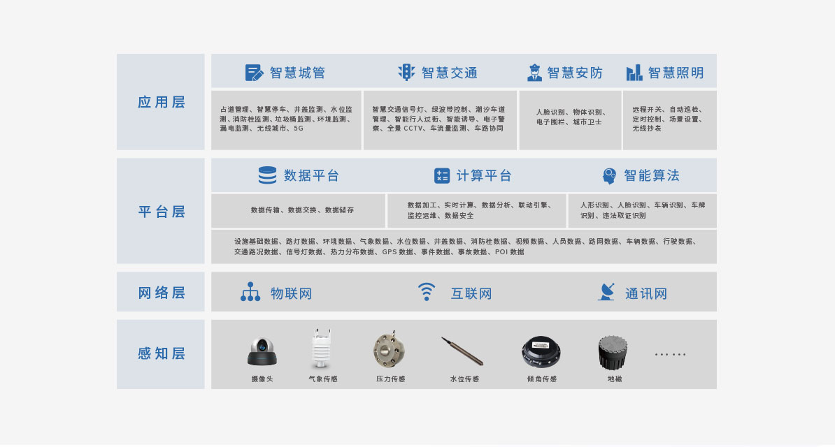 首页- 尊龙集团中国官网入口