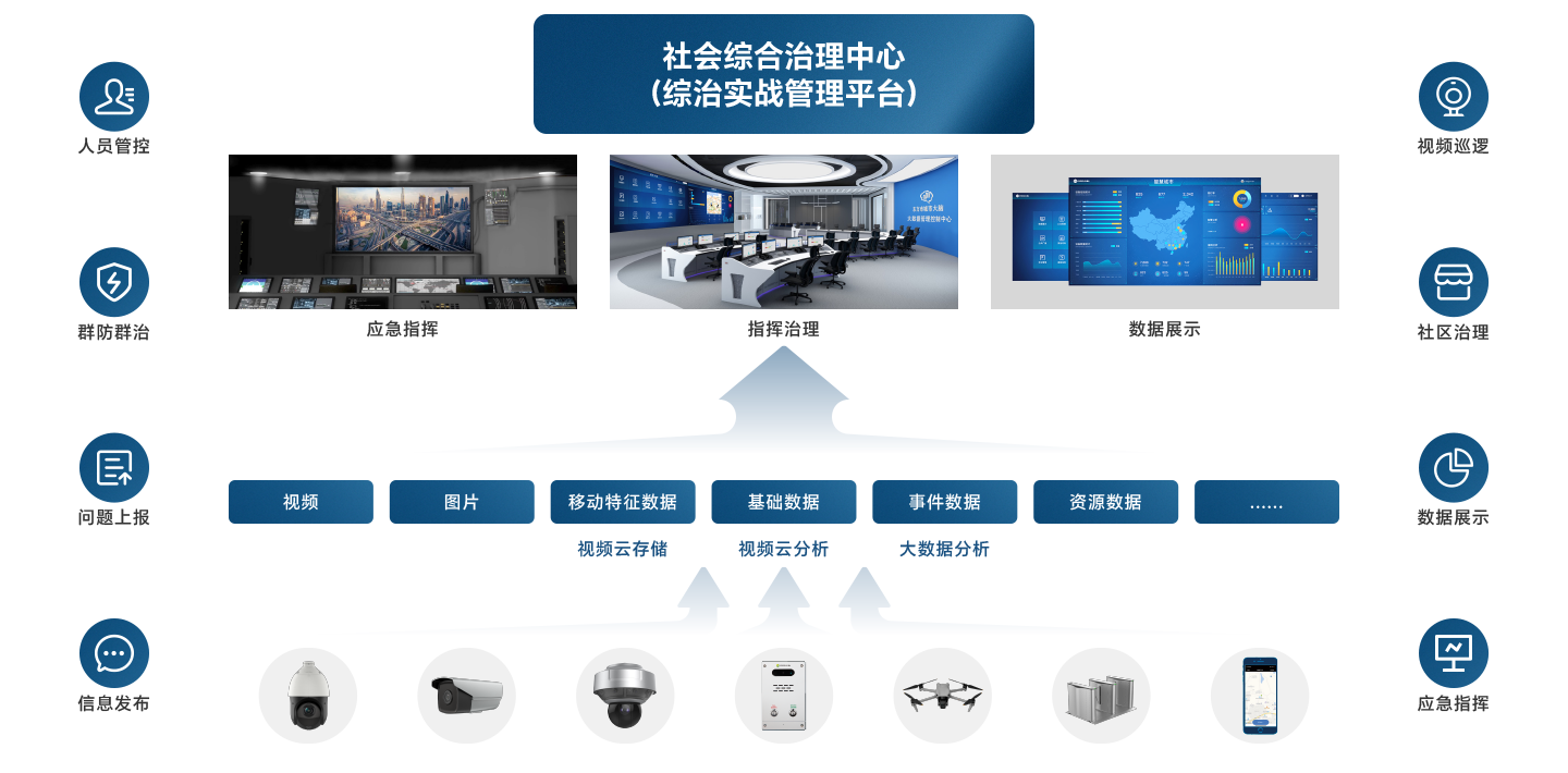 首页- 尊龙集团中国官网入口
